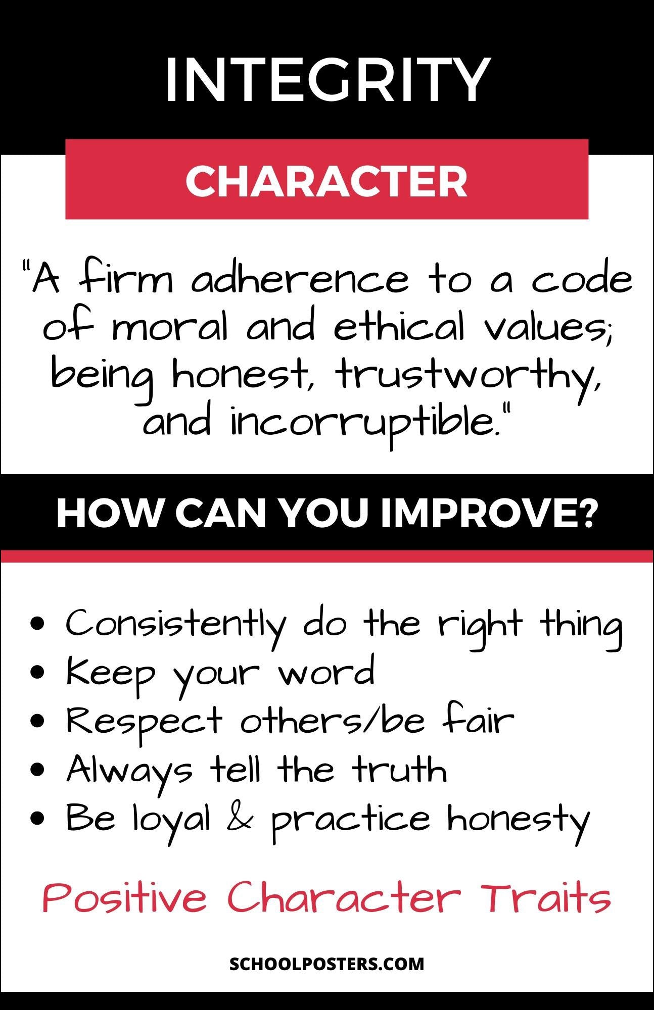 Integrity Character Trait Poster – SchoolPosters.com LLC