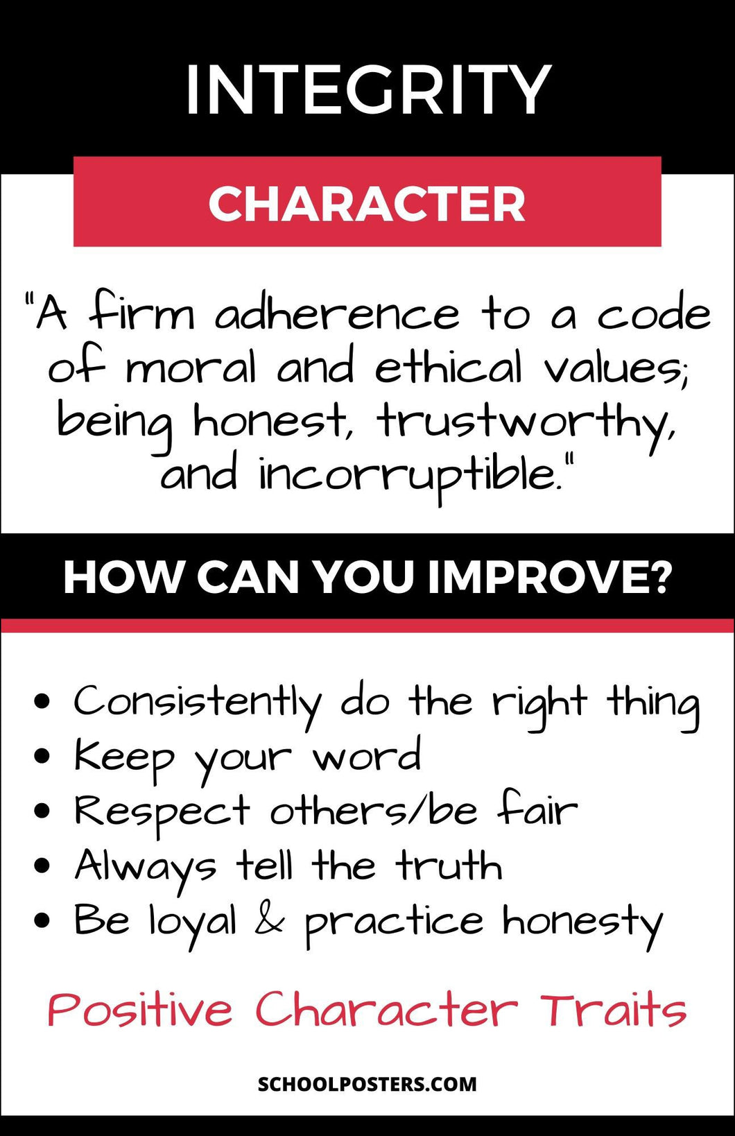 Integrity Character Trait Poster SchoolPosters Com LLC