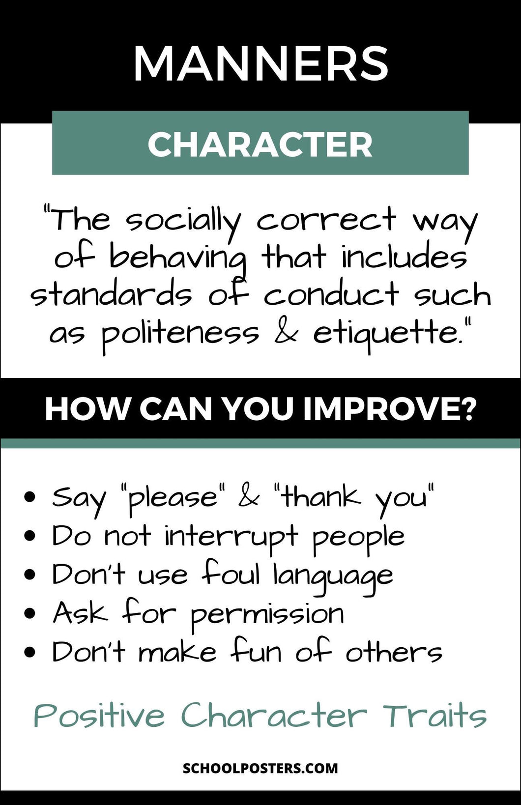 Manners Character Trait Poster