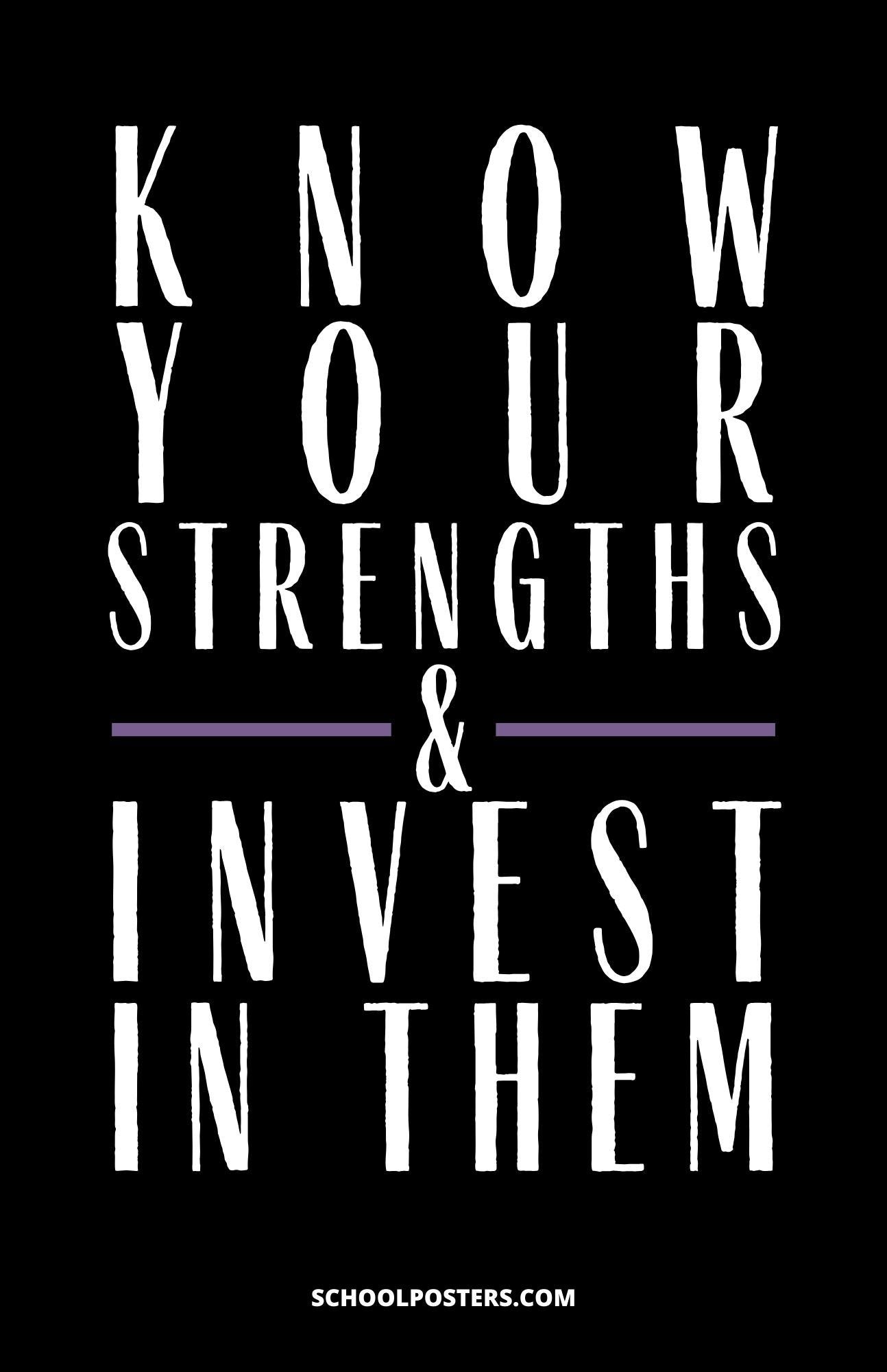Know Your Strengths Poster