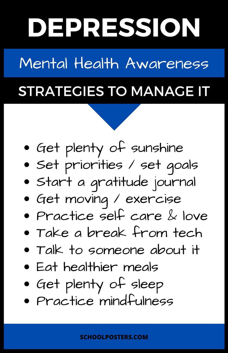 Depression, Strategies To Manage It Poster – SchoolPosters.com LLC