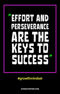 Growth Mindset Poster