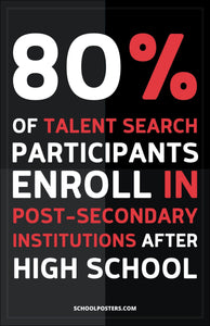 Talent Search Poster