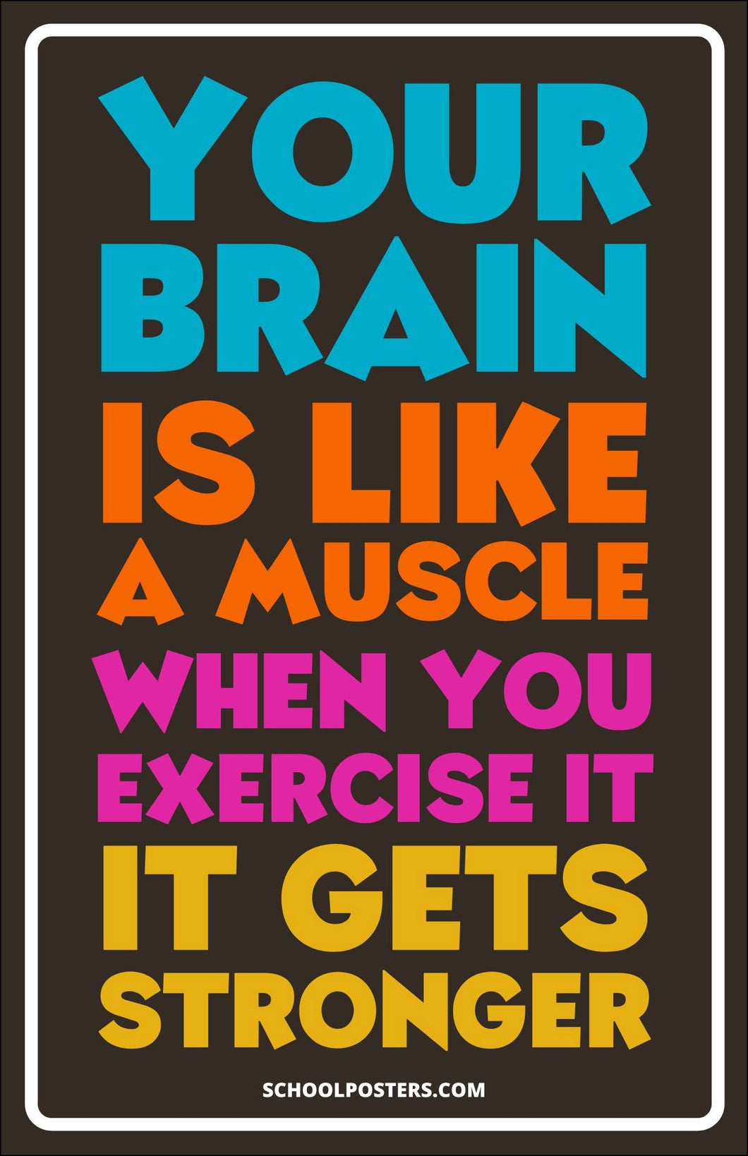 Brain Muscle Poster