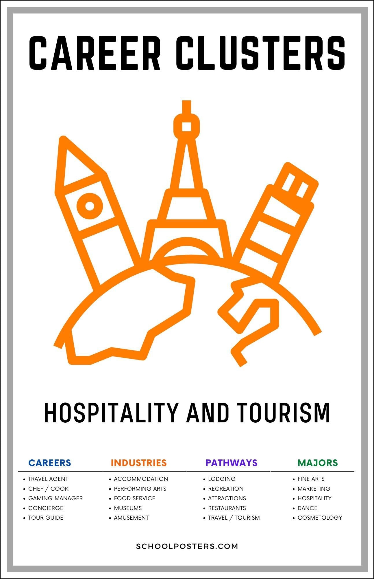 travel and tourism poster