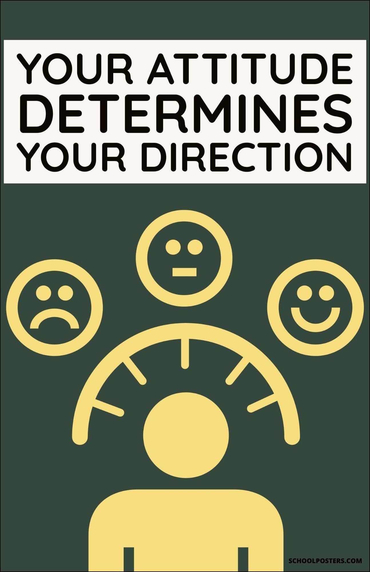 Your Attitude Determines Your Direction Poster