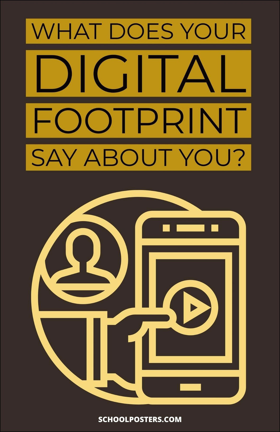 What Does Your Digital Footprint Say About You Poster
