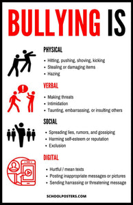 Bullying Is Poster – SchoolPosters.com LLC