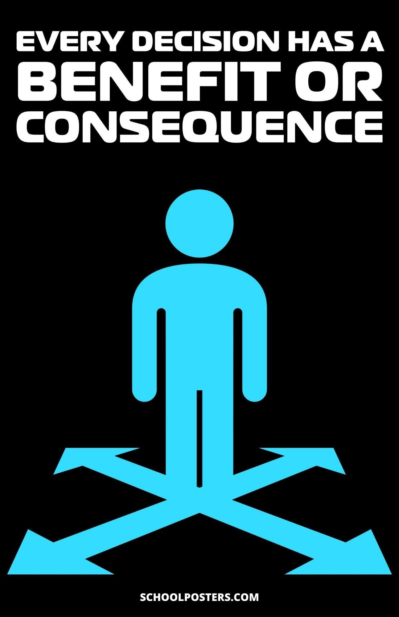 Every Decision Has A Benefit Or Consequence Poster