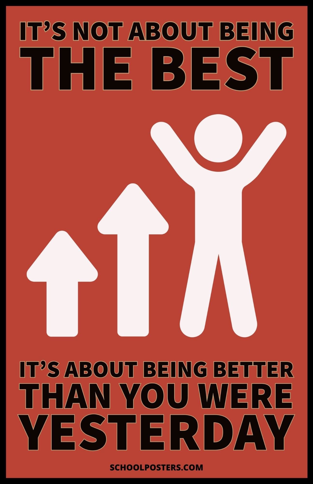 It Is Not About Being The Best Poster