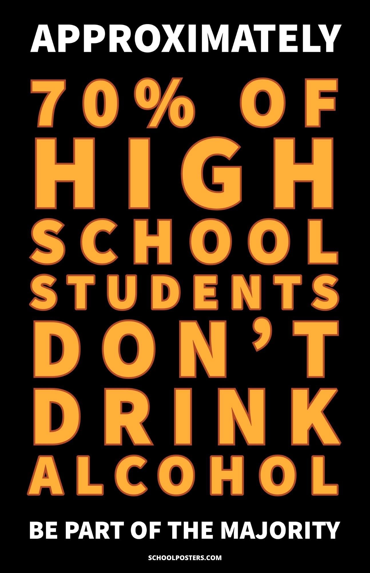 70 Percent Of High School Students Do Not Drink Alcohol Poster