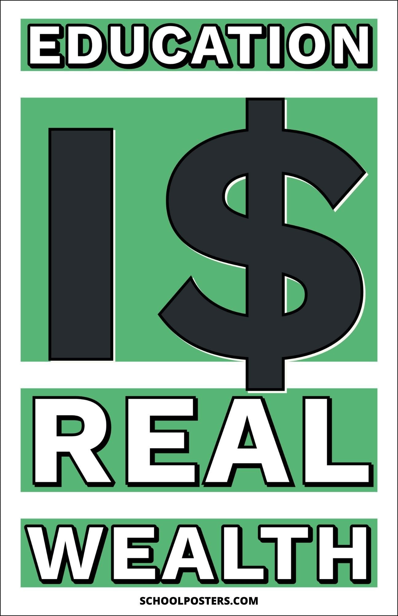 Education Is Real Wealth Poster