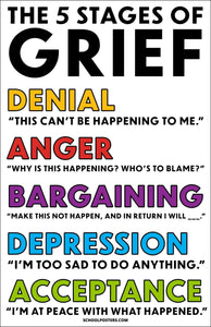 5 Stages Of Grief Poster