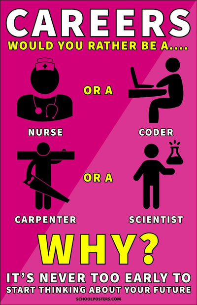 Careers, Would You Rather Poster