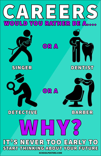 Careers, Would You Rather Poster