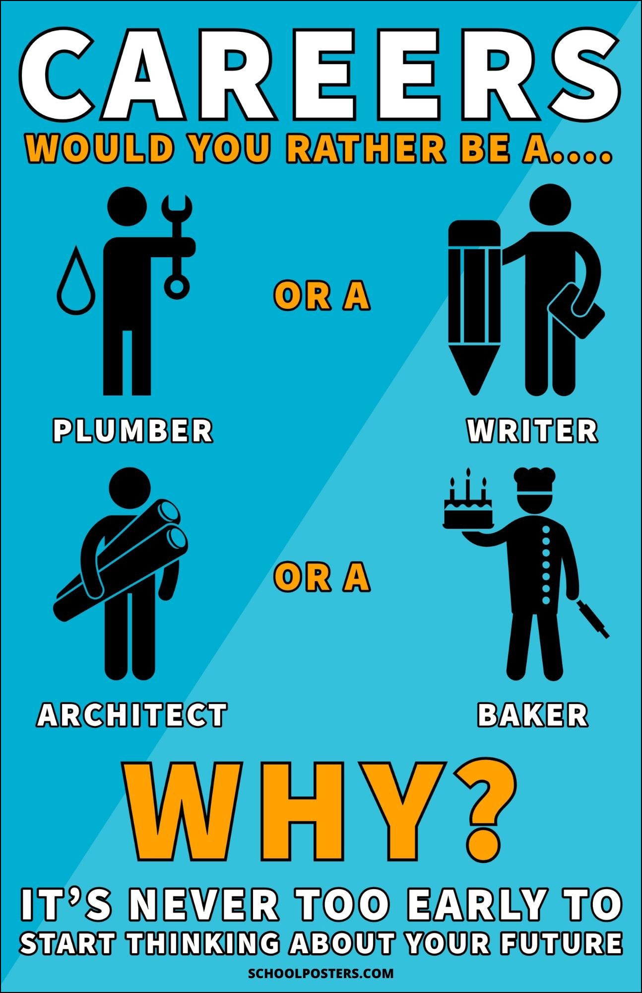 Careers, Would You Rather Poster
