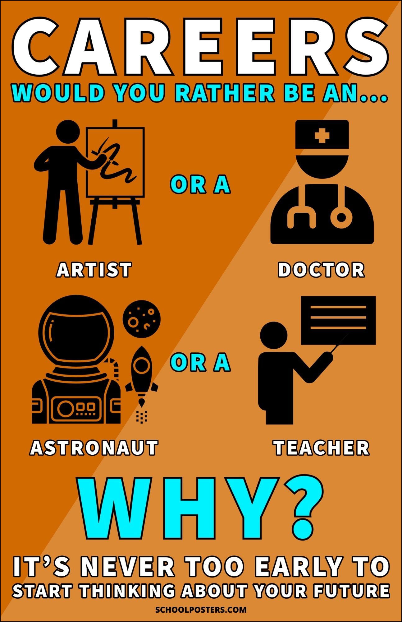 Careers, Would You Rather Poster