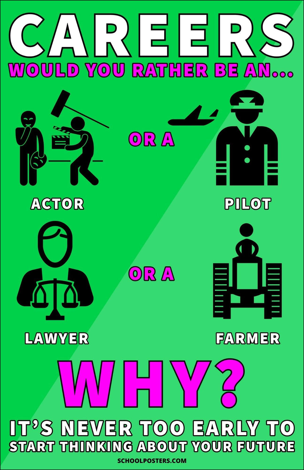 Careers, Would You Rather Poster