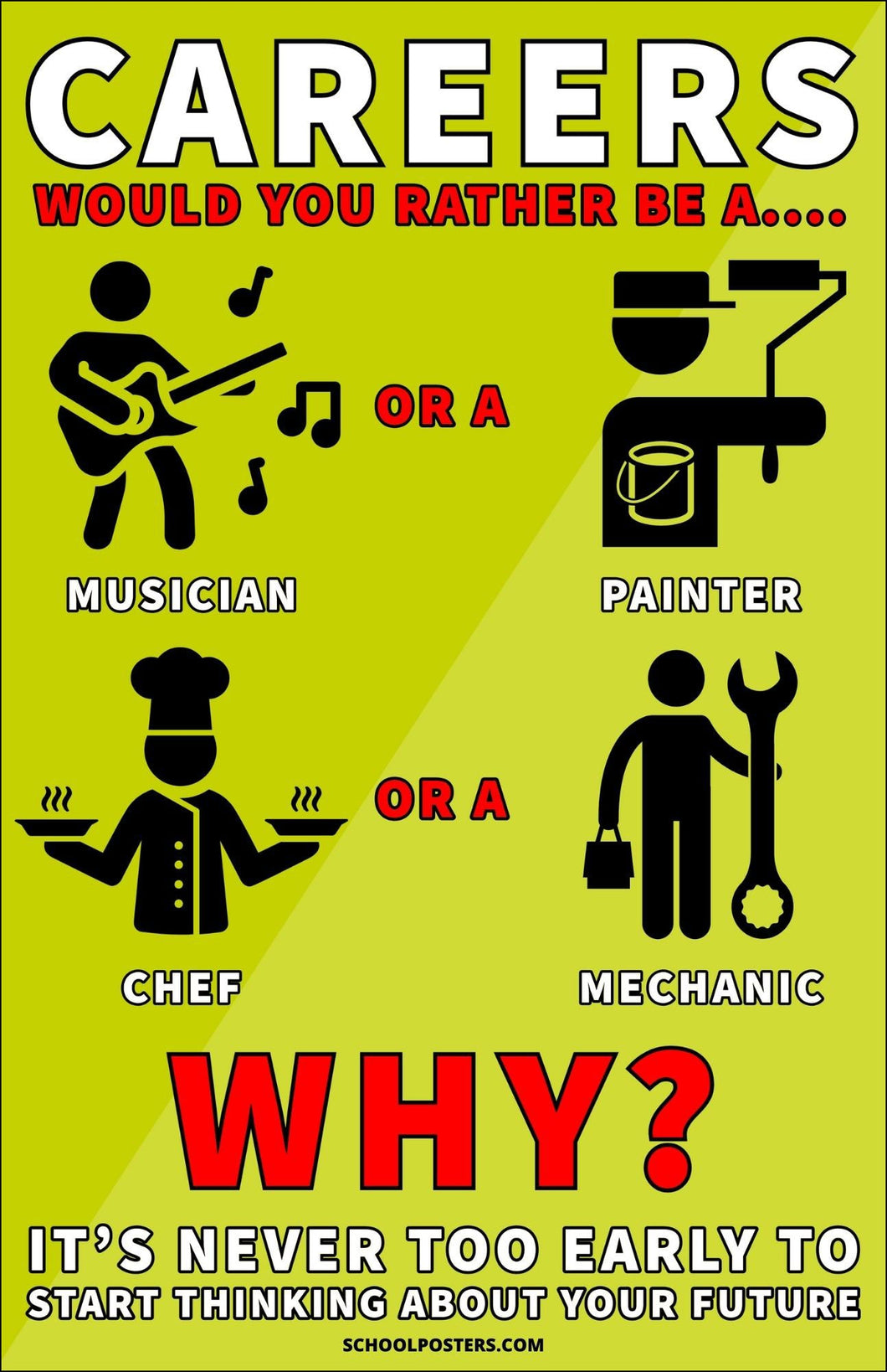 Careers, Would You Rather Poster