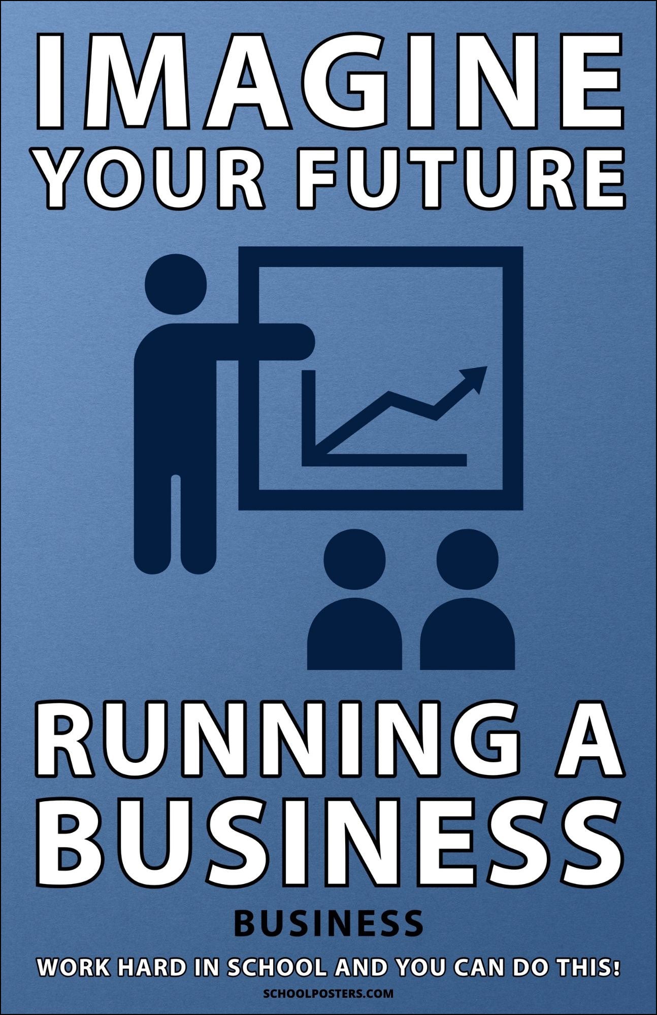 Imagine Your Future Business Poster