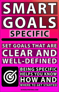 SMART Goals Poster