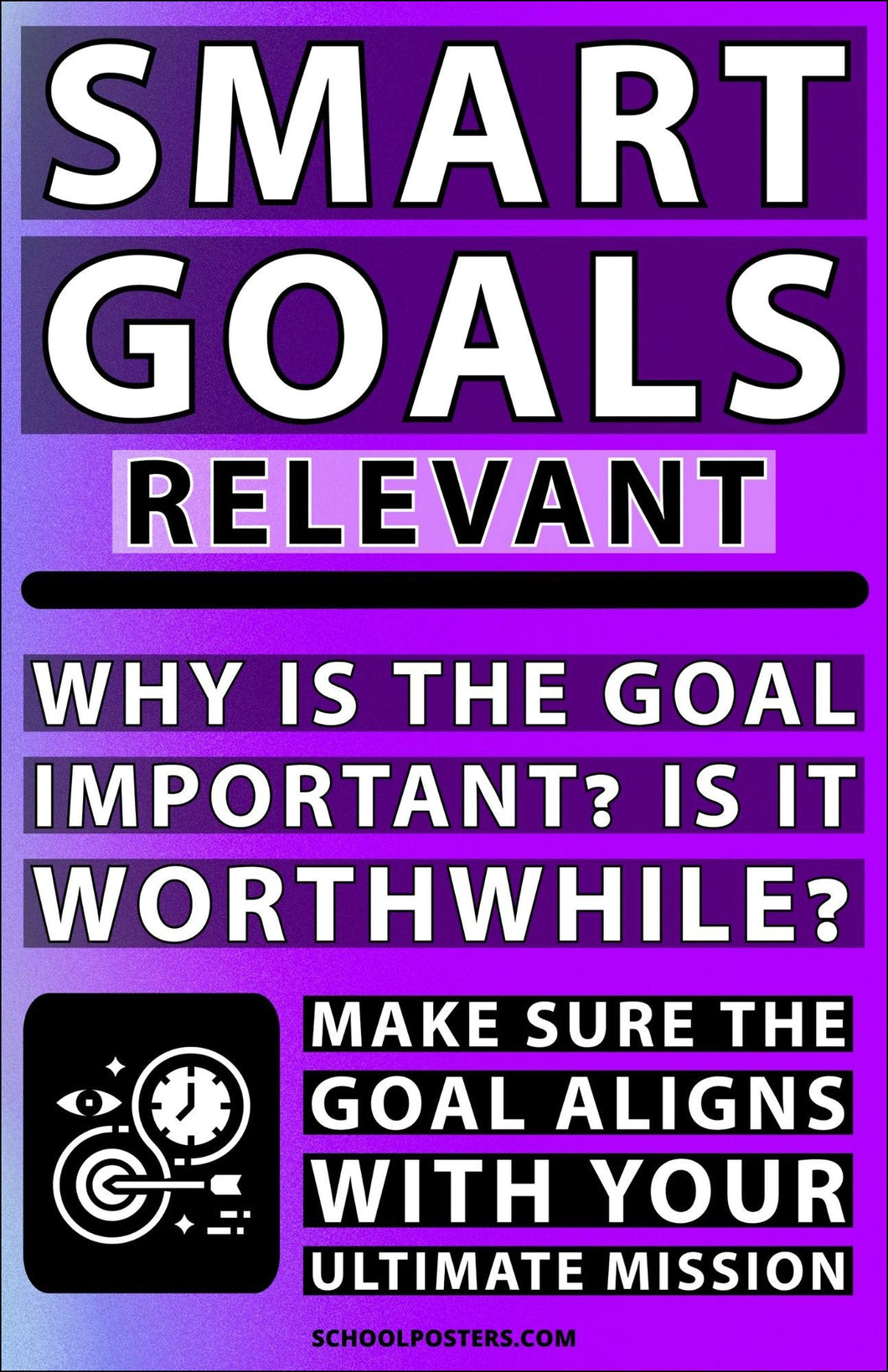 SMART Goals Poster
