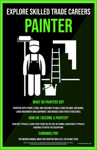 Skilled Trade Painter Poster