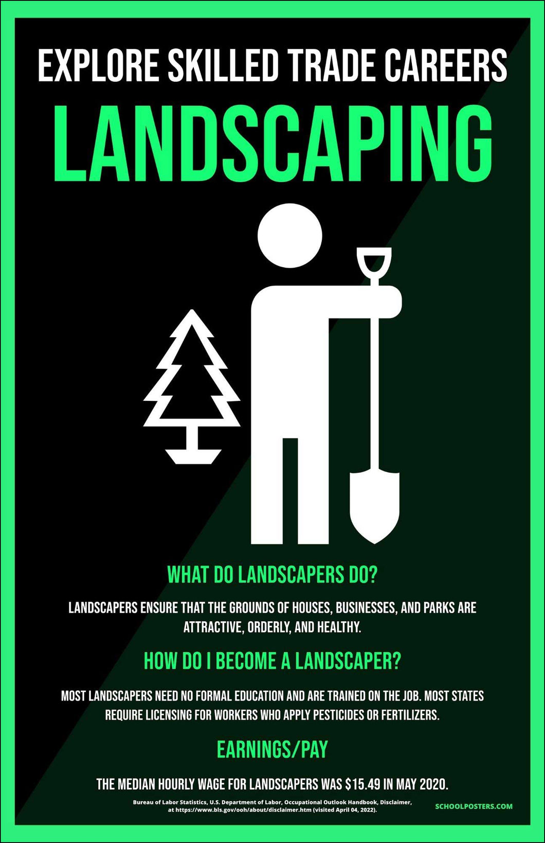Skilled Trade Landscaping Poster
