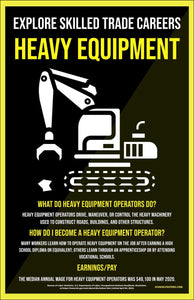 Skilled Trade Heavy Equipment Poster