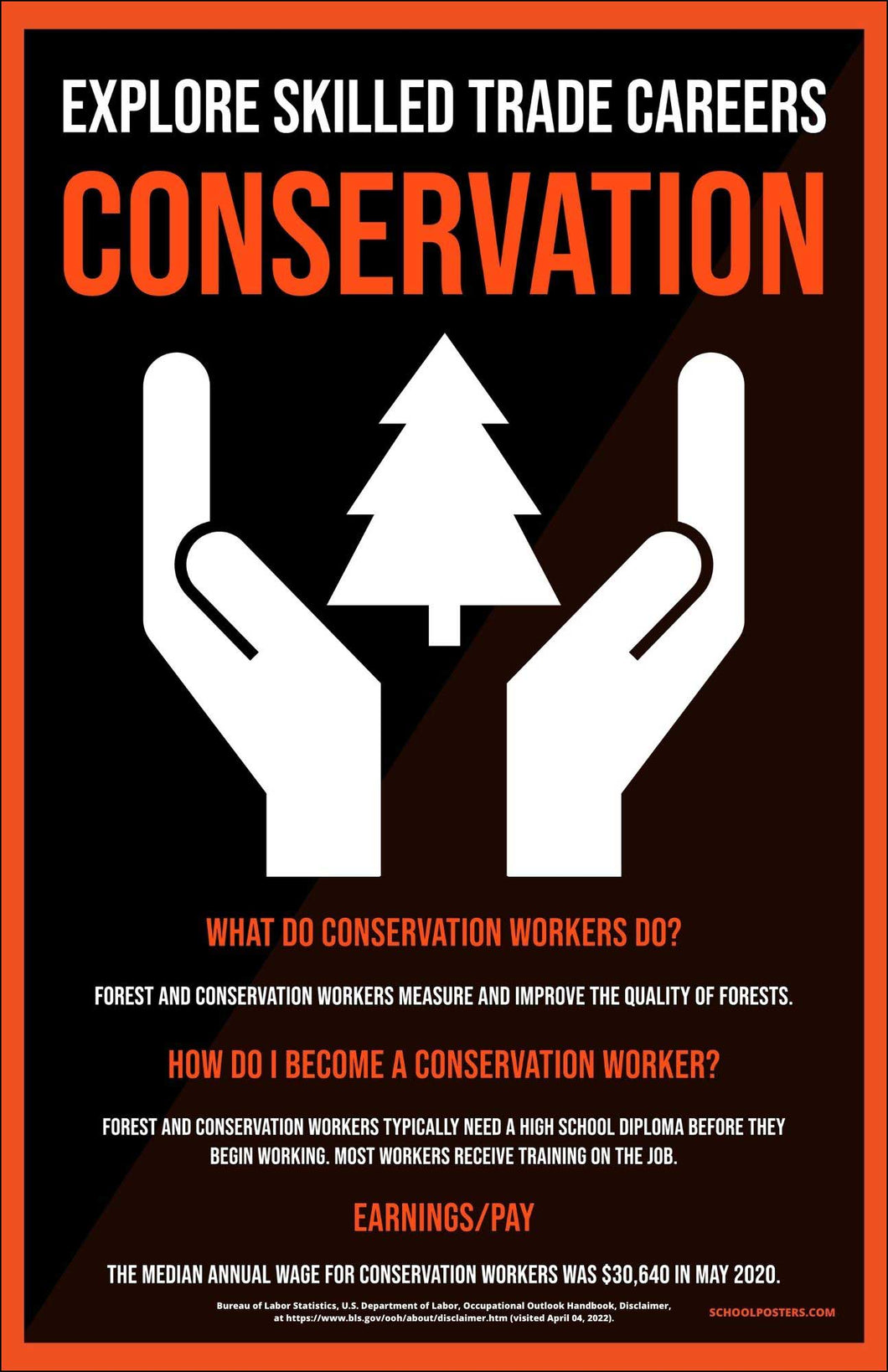 Skilled Trade Conservation Poster