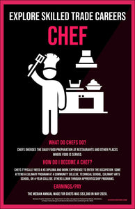 Skilled Trade Chef Poster
