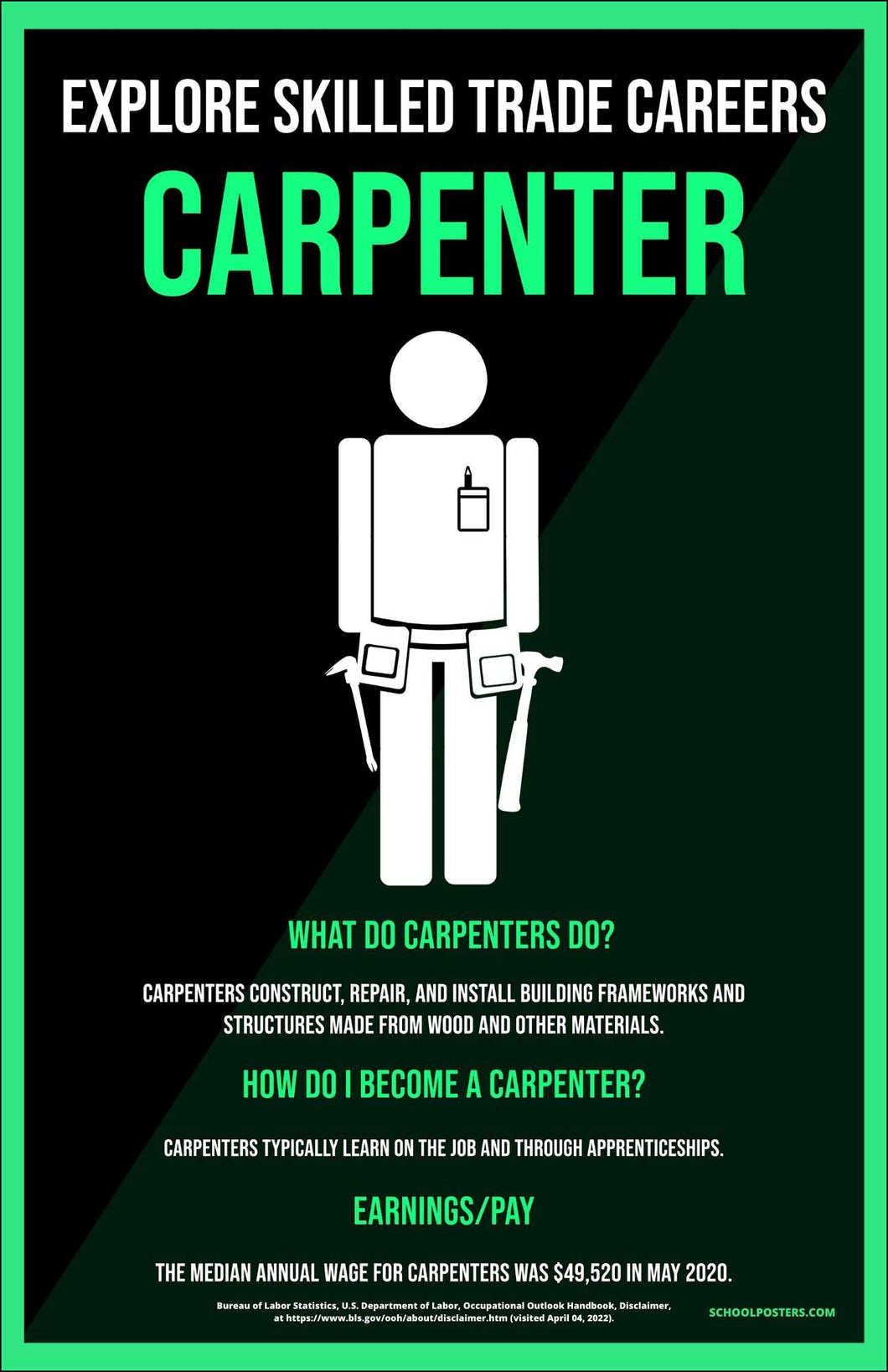 Skilled Trade Carpenter Poster
