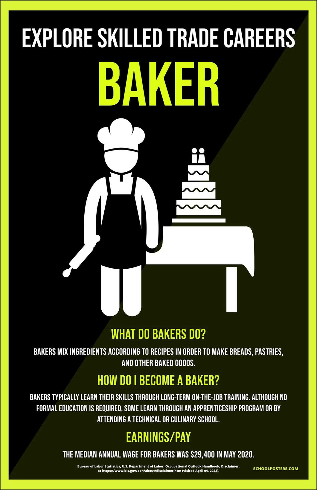 Skilled Trade Baker Poster