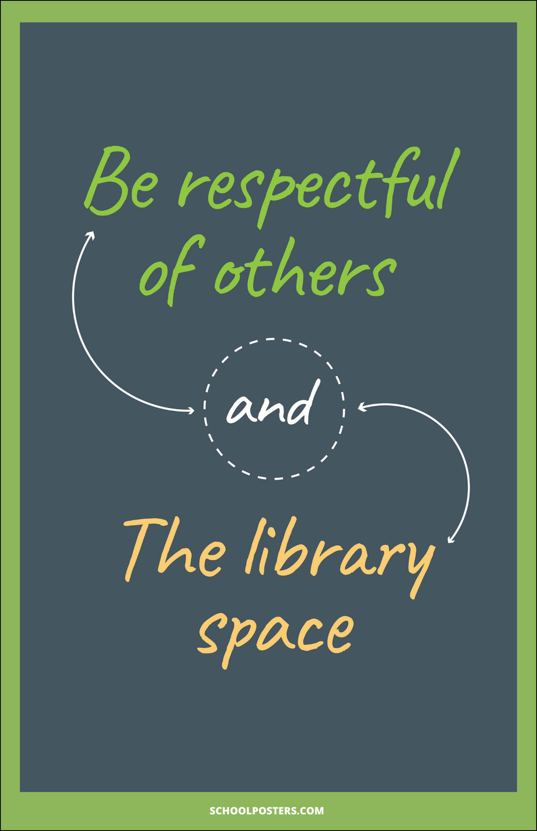 Be Respectful of Others Poster