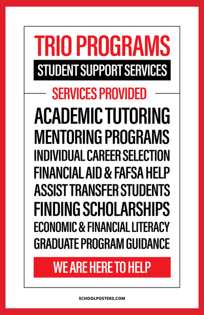 TRIO SSS Services Provided Poster