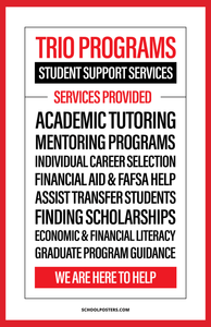 TRIO SSS Services Provided Poster
