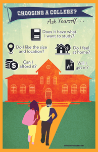 Choosing A College Poster