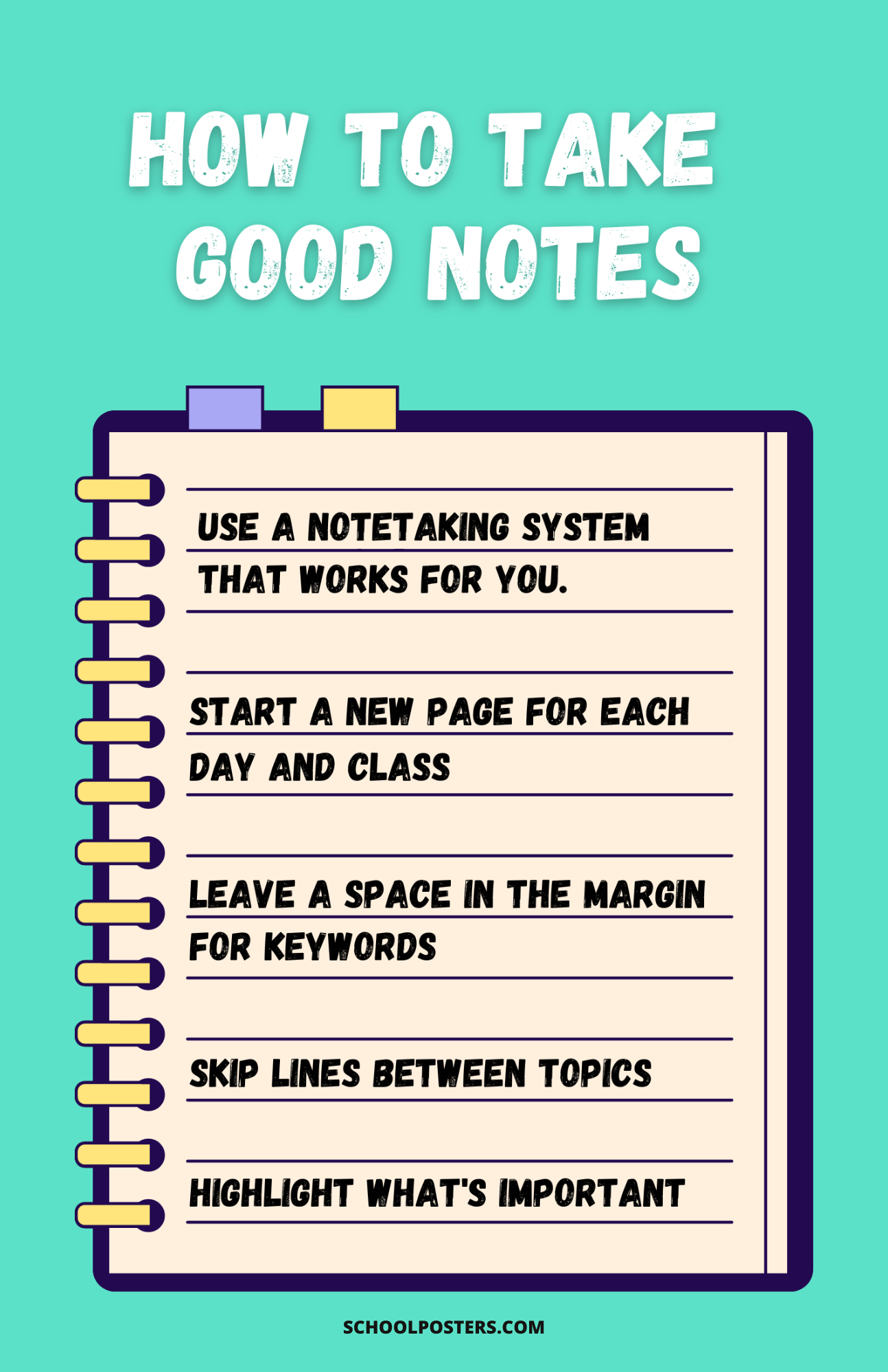 How To Take Good Notes Poster