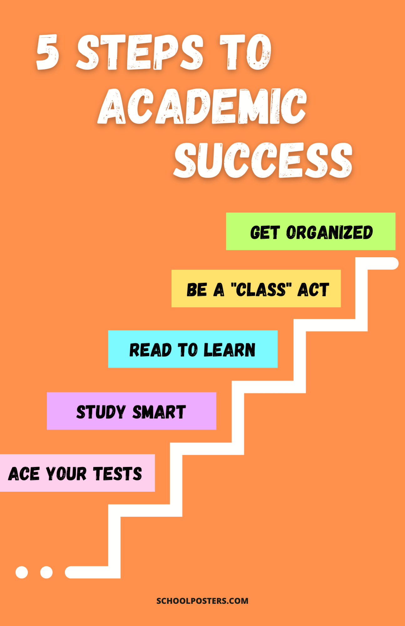 Academic Success Poster