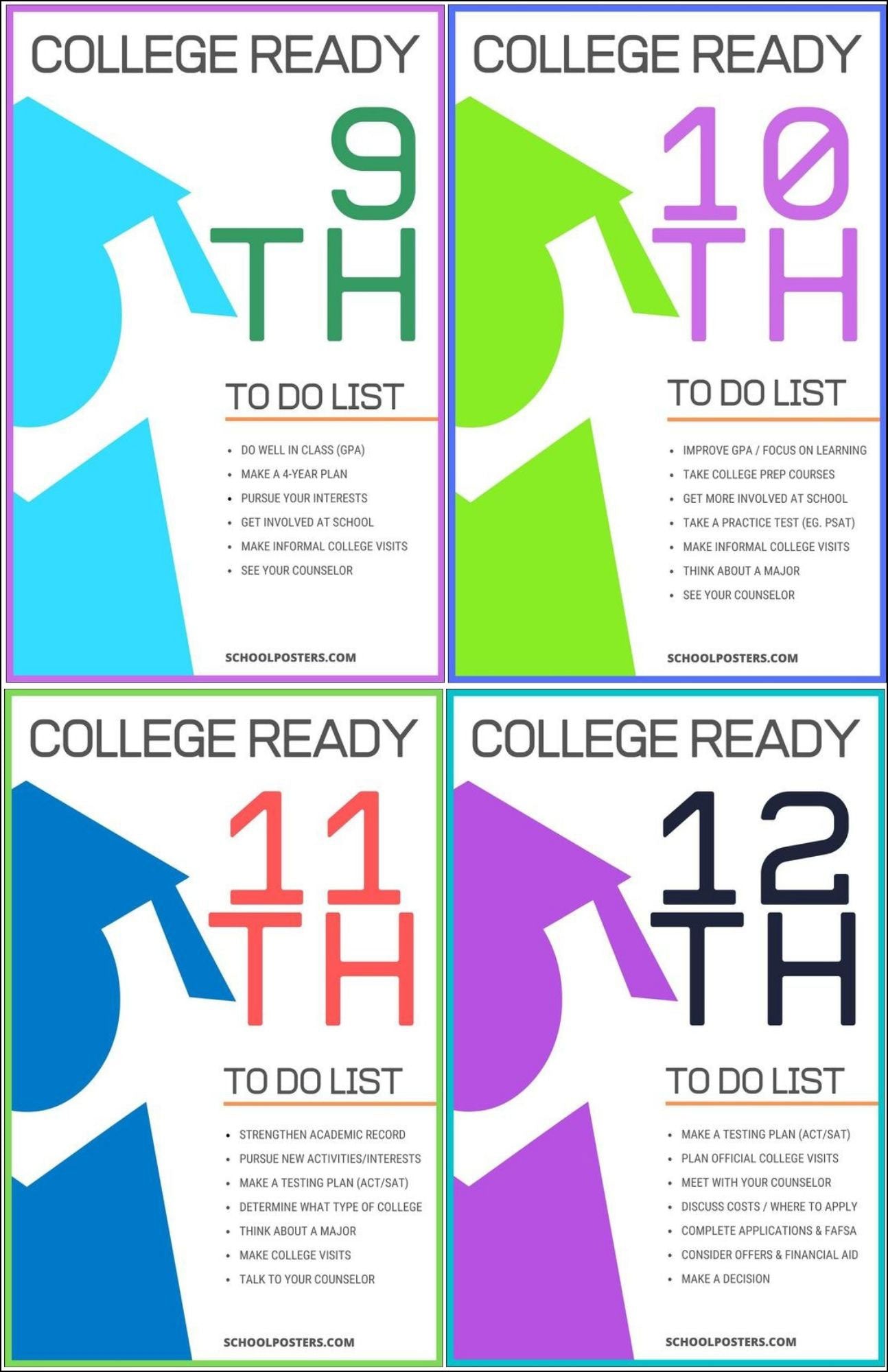College Ready Poster Package