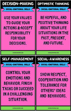 Load image into Gallery viewer, Social-Emotional Learning Skills Poster Package