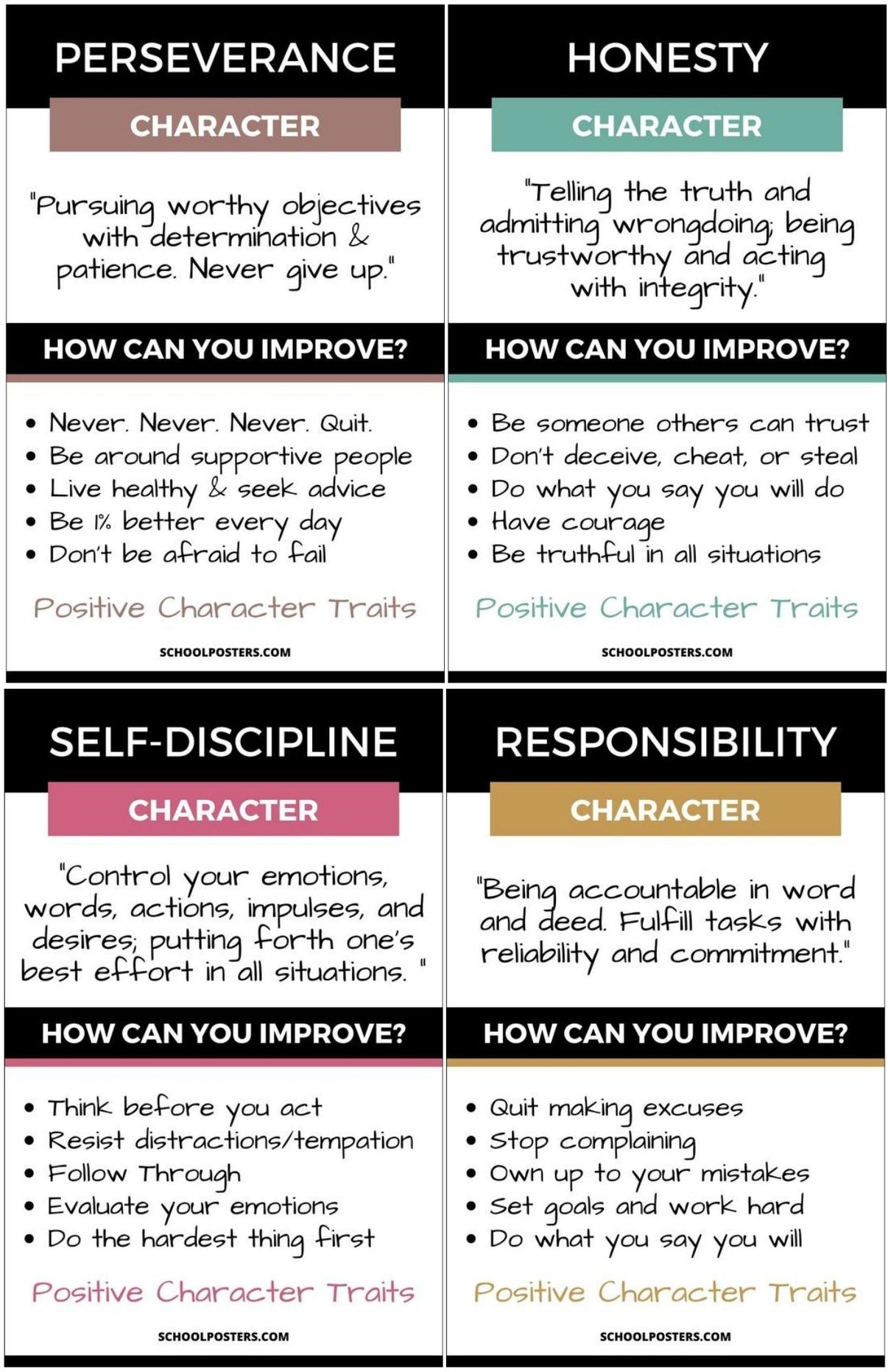 Positive Character Traits Poster Package – SchoolPosters.com LLC