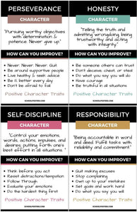 Positive Character Traits Poster Package SchoolPosters Com LLC