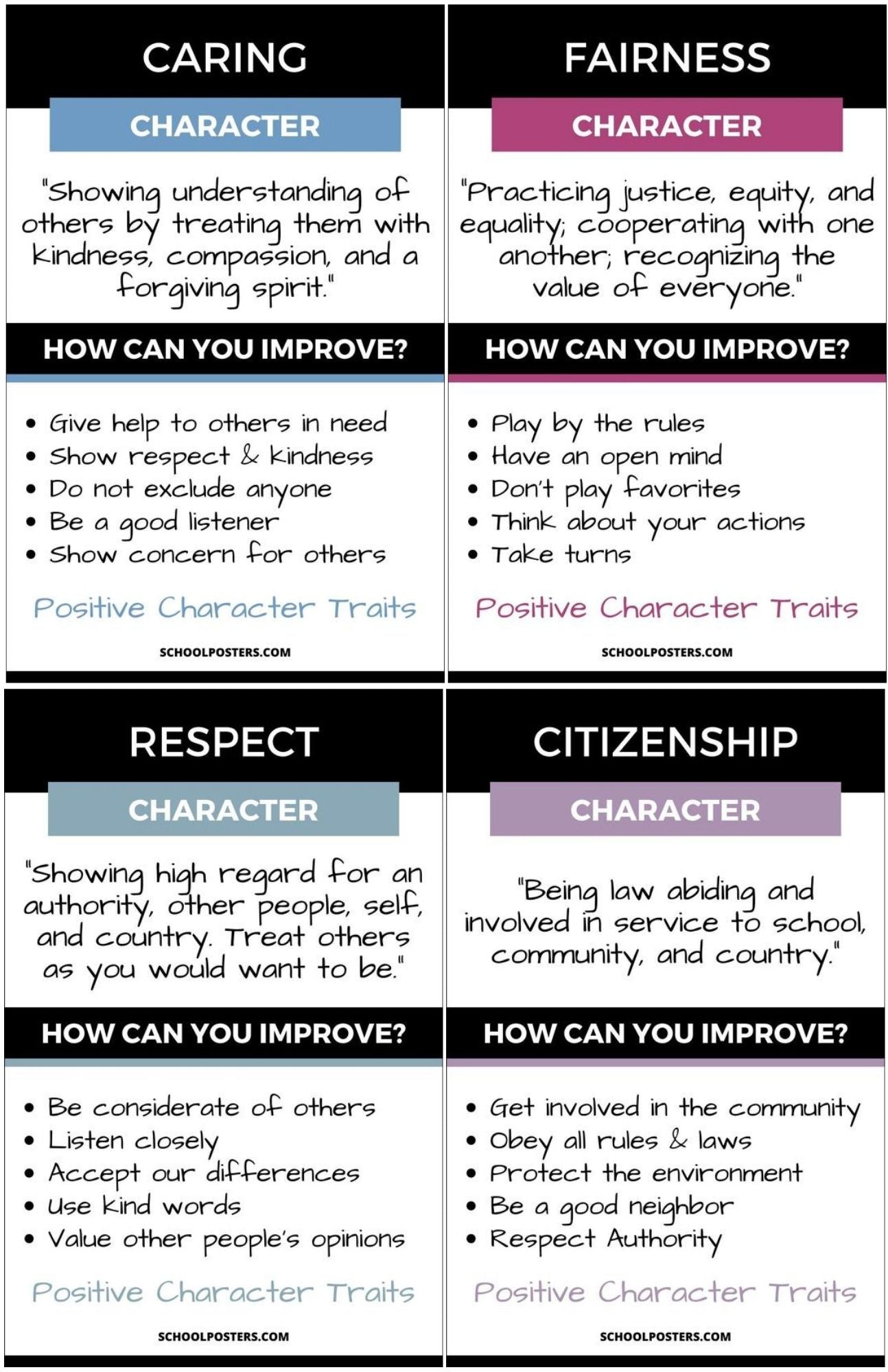 Positive Character Traits Poster Package