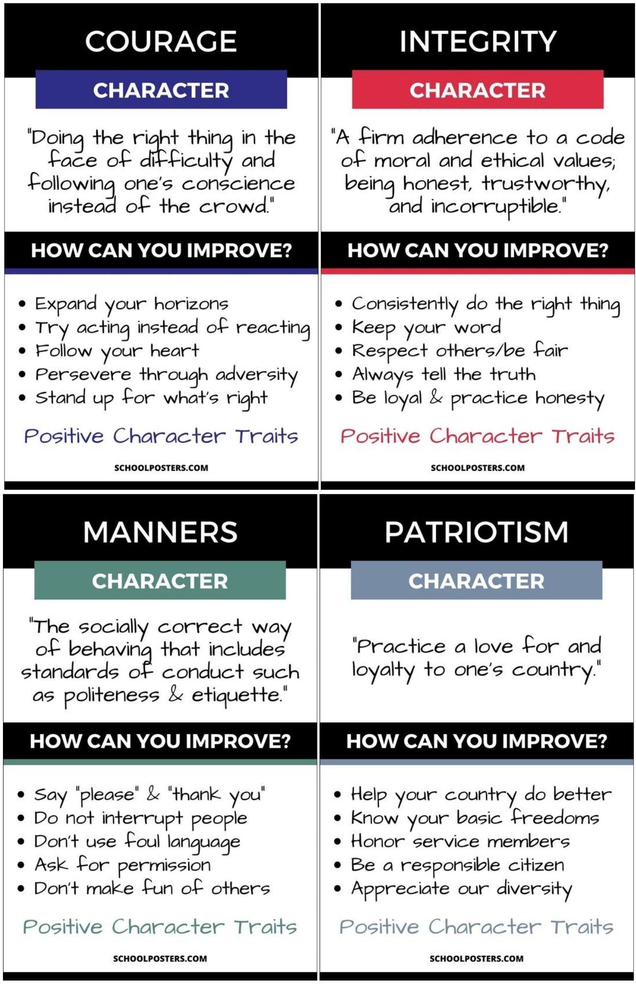 Positive Character Traits Poster Package