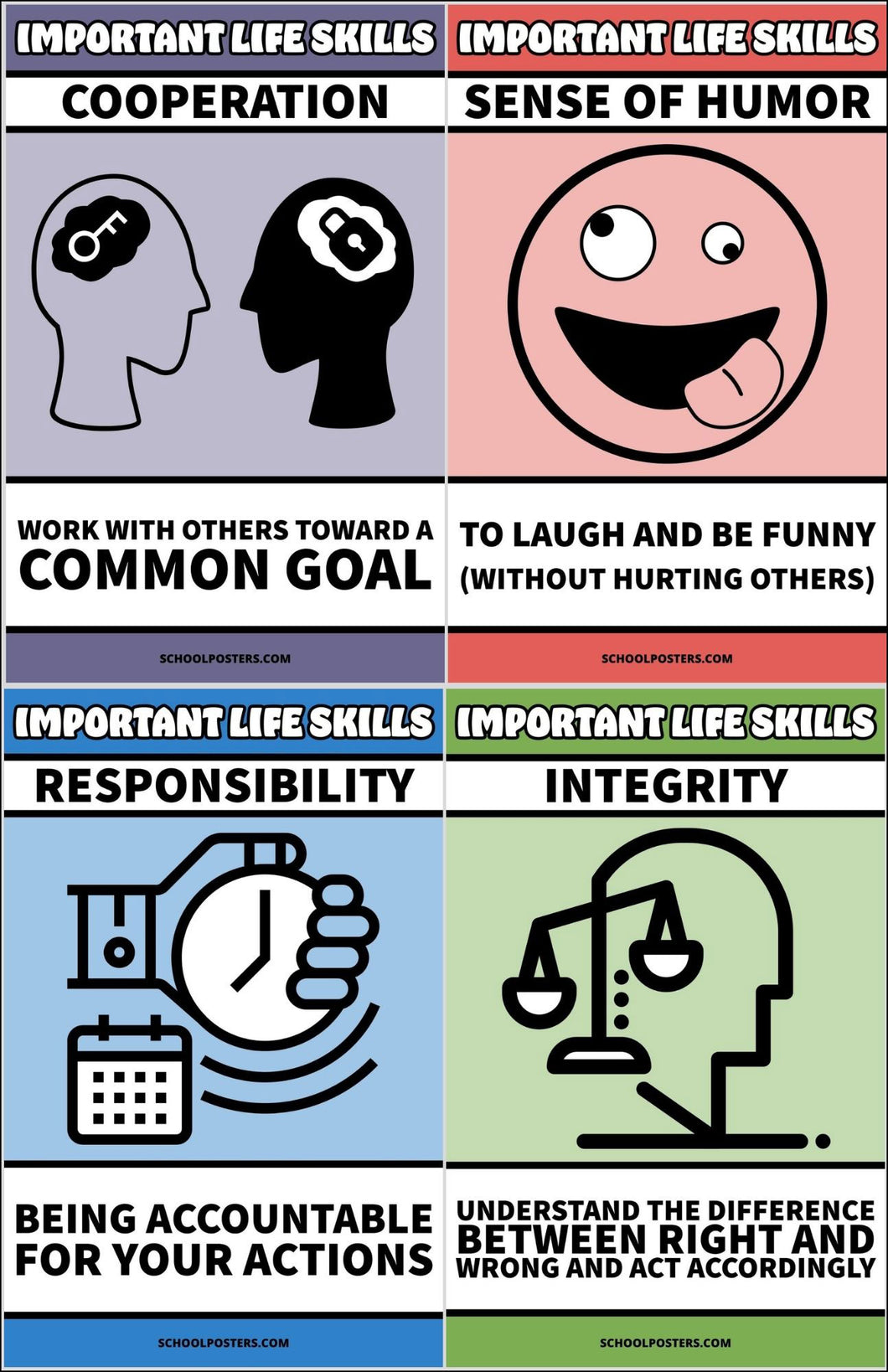 Important Life Skills Poster Package