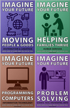 Load image into Gallery viewer, Imagine Your Future Career Clusters Poster Package (Set Of 16)