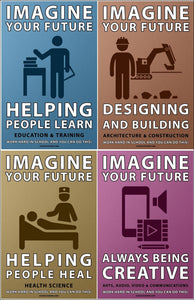 Imagine Your Future Career Clusters Poster Package (Set Of 16)