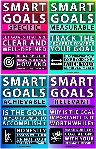 SMART Goals Poster Package (Set Of 5)