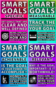 SMART Goals Poster Package (Set Of 5)
